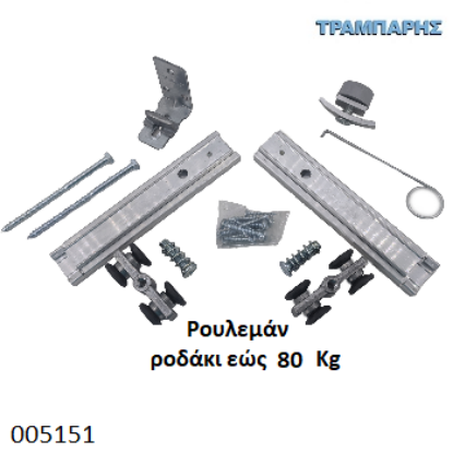 Picture of ΚΟΥΤΙ ΕΞΑΡΤΗΜΑΤΑ ΡΟΥΛΕΜΑΝ ΡΟΔΑΚΙ Εως 80 kg Σειρά 150 Νεοσύρ