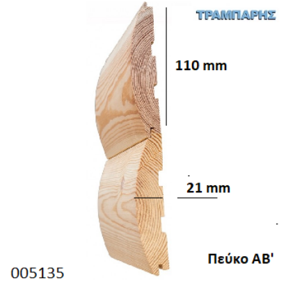 Εικόνα της ΕΠΕΝΔΥΣΗ ΚΟΡΜΟΥ 21Χ110 mm Αβαφο  ΠΕΥΚΟ ΑΒ