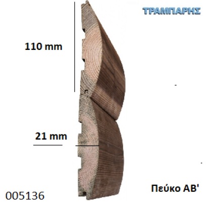 Picture of ΕΠΕΝΔΥΣΗ ΚΟΡΜΟΥ 21Χ110 mm Εμποτισμού  ΠΕΥΚΟ ΑΒ