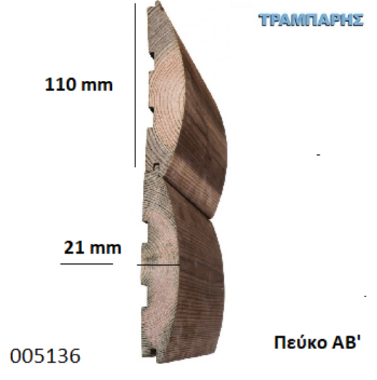 Εικόνα της ΕΠΕΝΔΥΣΗ ΚΟΡΜΟΥ 21Χ110 mm Εμποτισμού  ΠΕΥΚΟ ΑΒ