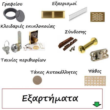 Picture for category Επιπλοποιίας εξαρτήματα