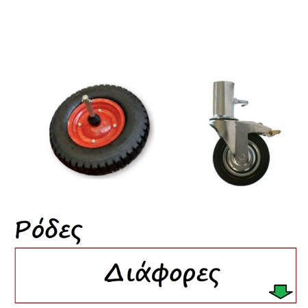 Picture for category Ρόδες Διάφορες