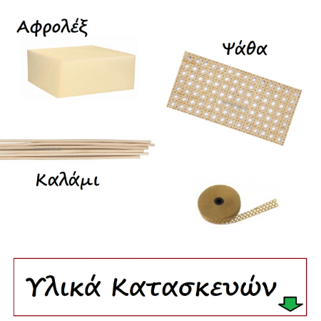 Εικόνα για την κατηγορία Επιπλοποιίας Υλικά Κατασκευών
