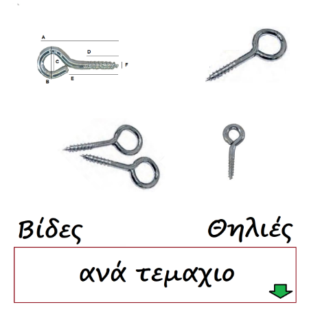Picture for category Βίδες Βιδοθηλιές ανά τεμάχιο