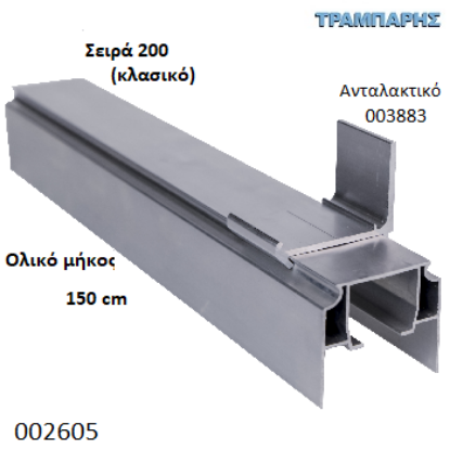 Εικόνα της ΟΔΗΓΟΣ Νο 075 ΣΕΙΡΑ 200 ''ΝΕΟΣΥΡ'' L: 150 cm ΣΥΡΟΜΕΝΩΝ ΠΟΡΤΩΝ ΑΒΑΦΟ ΑΛΟΥΜΙΝΙΟ