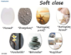 Εικόνα της ΚΑΠΑΚΙΑ ΛΕΚΑΝΗΣ Βαρέως τύπου (Soft close)