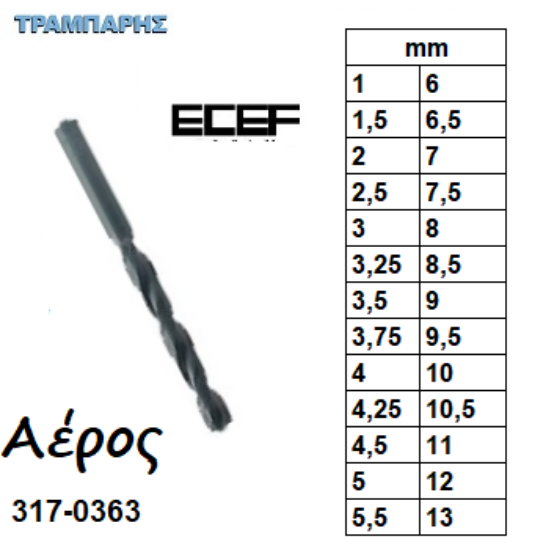 Picture of ΤΡΥΠΑΝΙΑ ΑΕΡΟΣ από 1 mm  εώς 13 mm