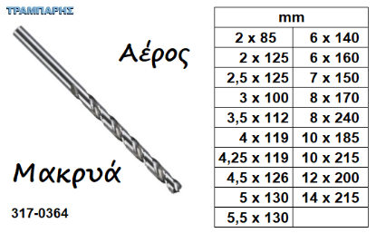 Picture of ΤΡΥΠΑΝΙΑ ΜΑΚΡΥΑ ΑΕΡΟΣ από 2mm εώς 14 mm
