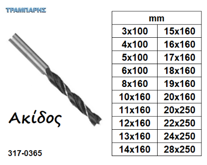 Picture of ΤΡΥΠΑΝΙΑ ΑΚΙΔΟΣ από 3 mm εώς 28 mm