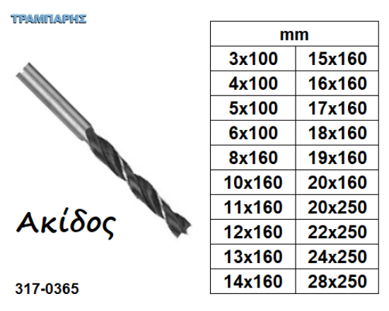 Picture of ΤΡΥΠΑΝΙΑ ΑΚΙΔΟΣ από 3 mm εώς 28 mm