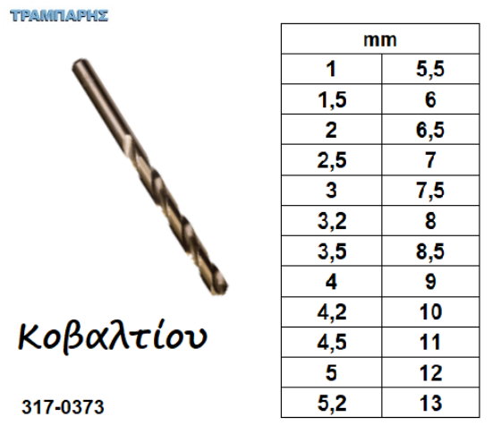 Εικόνα της ΤΡΥΠΑΝΙ ΚΟΒΑΛΤΙΟΥ από 1 mm εώς 13 mm 