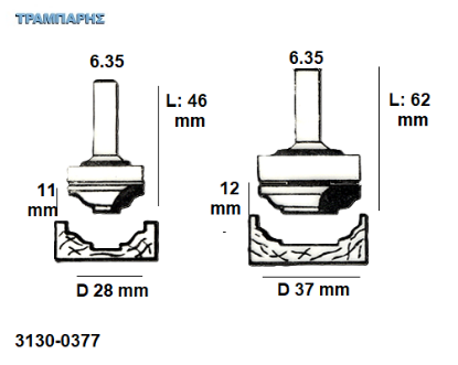 Picture of ΕΡΓΑΛΕΙΑ ROUTER  Σειρά 26