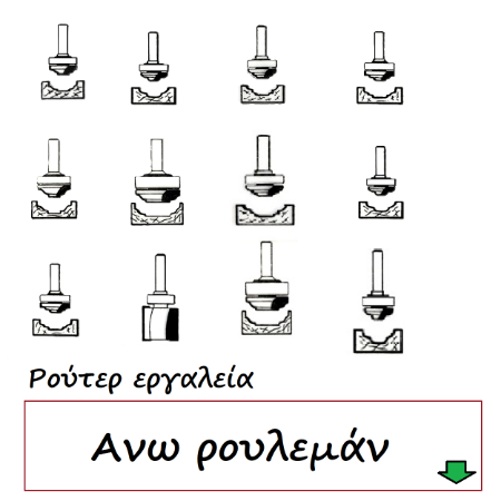 Picture for category Ρούτερ άνω ρουλεμάν