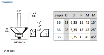 Εικόνα της Κ/Π 20 mm, Οκουμε 250x125 cm