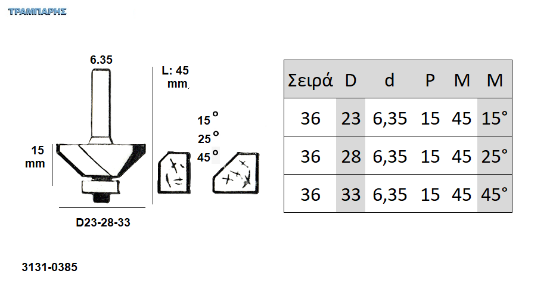 Picture of Κ/Π 20 mm, Οκουμε 250x125 cm