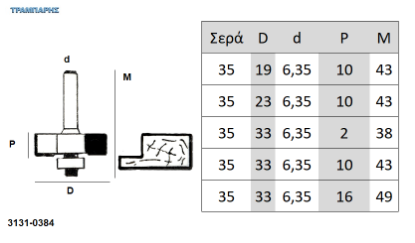 Εικόνα της Κ/Π 18 mm, Οκουμε 250x125 cm