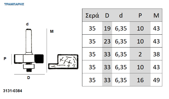 Picture of Κ/Π 18 mm, Οκουμε 250x125 cm