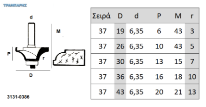 Εικόνα της Κ/Π  20 mm ΦΙΛΜ ΚΙΝΑΣ 250x125 cm 3.13 m2