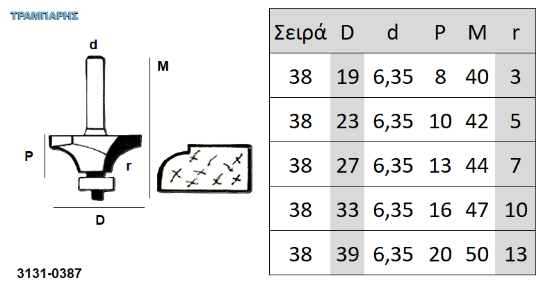 Picture of Κ/Π    4 mm ΦΙΛΜ ΚΙΝΑΣ 250x125 cm 3.13 m2