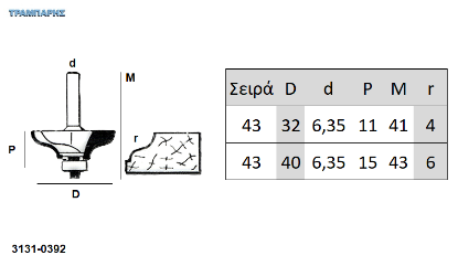 Εικόνα της ΜΕΛΑΜΙΝΗ  18mm Χωρίς PVC