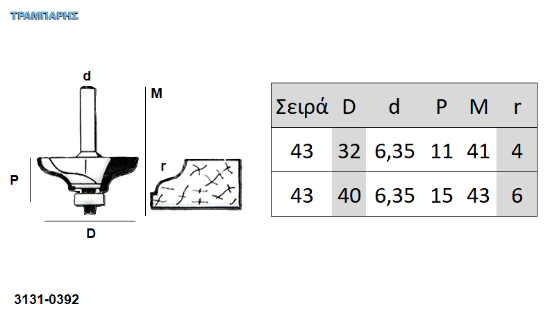 Picture of ΜΕΛΑΜΙΝΗ  18mm Χωρίς PVC