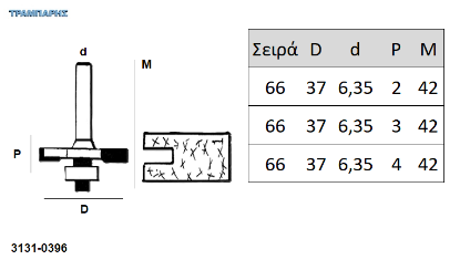 Εικόνα της ΣΥΡΤΑΡΙ 16 cm ΜΕΛΑΜΙΝΗΣ ΛΕΥΚΟ ΜΟΝΤΑΡΙΣΜΕΝΟ ανά μέτρο περίμετρος