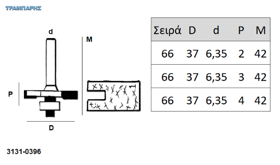 Picture of ΣΥΡΤΑΡΙ 16 cm ΜΕΛΑΜΙΝΗΣ ΛΕΥΚΟ ΜΟΝΤΑΡΙΣΜΕΝΟ ανά μέτρο περίμετρος