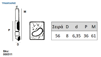 Εικόνα της ΕΡΓΑΛΕΙΟ ROUTER  Σειρά 56 D8 Chn