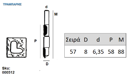 Εικόνα της ΕΡΓΑΛΕΙΟ ROUTER  Σειρά 57 D8 Chn