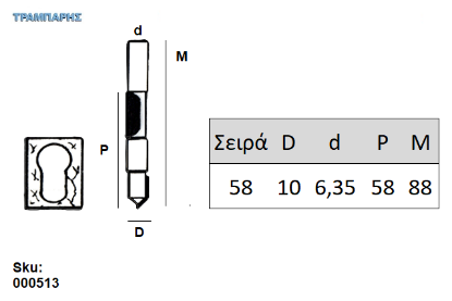 Εικόνα της ΕΡΓΑΛΕΙΟ ROUTER  Σειρά 58 D10 Chn