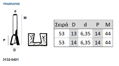 Εικόνα της ΕΡΓΑΛΕΙΟ ROUTER  Σειρά 53