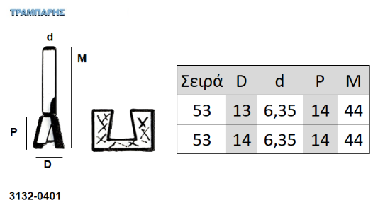 Εικόνα της ΕΡΓΑΛΕΙΟ ROUTER  Σειρά 53