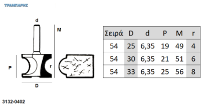 Εικόνα της MDF 6 mm Laminate (Επένδυση), 220x100 cm