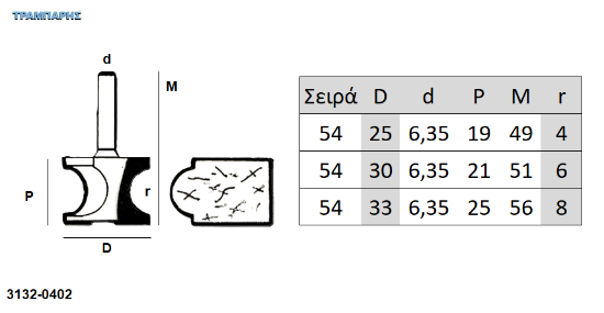 Picture of MDF 6 mm Laminate (Επένδυση), 220x100 cm