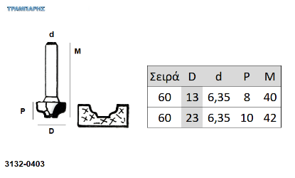 Εικόνα της MDF 6 mm Laminate (Επένδυση), 220x100 cm, Σειρά Premium, Noce