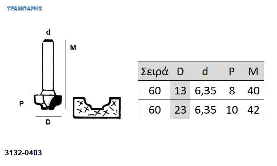 Picture of MDF 6 mm Laminate (Επένδυση), 220x100 cm, Σειρά Premium, Noce