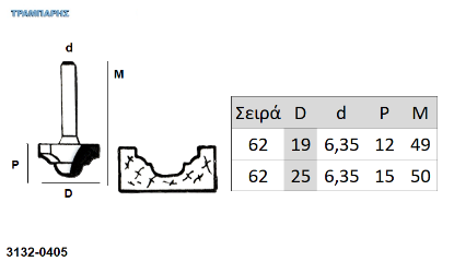 Εικόνα της MDF 6 mm Laminate (Επένδυση), 220x100 cm, Σειρά Premium, Ammos