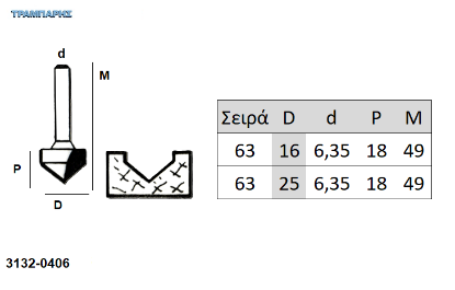 Εικόνα της ΕΡΓΑΛΕΙΟ ROUTER  Σειρά 63
