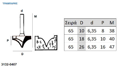 Εικόνα της MDF 6 mm Laminate (Επένδυση), 220x100 cm, Σειρά Elegant, Lino