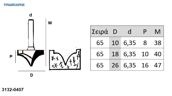 Picture of MDF 6 mm Laminate (Επένδυση), 220x100 cm, Σειρά Elegant, Lino