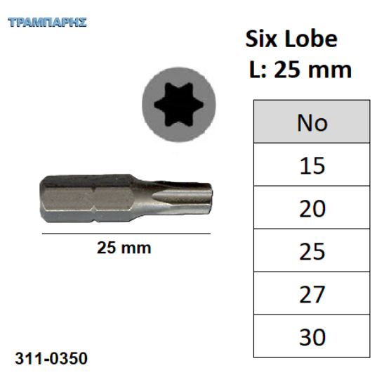 Εικόνα της ΜΥΤΕΣ ΑΣΤΕΡΙ L: 25mm Six Lobe Chn