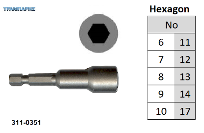 Picture of ΜΥΤΕΣ ΚΑΡΥΔΑΚΙΑ ΜΑΓΝΗΤΙΚΟ Hexagon