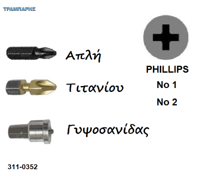 Picture of ΜΥΤΕΣ PH L: 25 mm Phillips