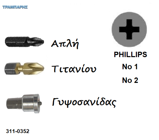 Εικόνα της ΜΥΤΕΣ PH L: 25 mm Phillips