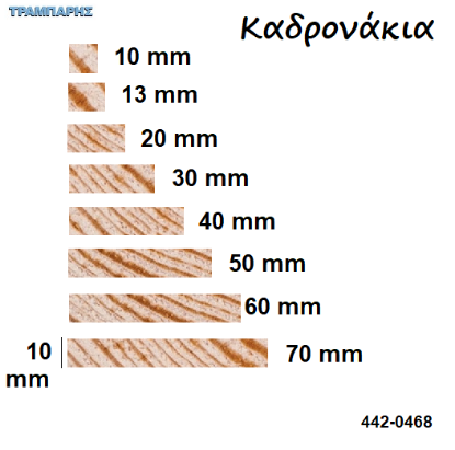 Picture of Καδρονάκια πάχος: 10 mm σε πήχες ξύλου ανά μέτρο