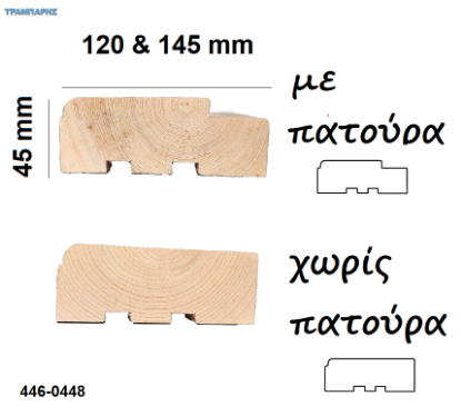 Εικόνα της ΚΑΣΕΣ Ισιες set για καρφωτα πρεβάζια ΣΟΥΗΔΙΚΟ Α΄- Αμοντάριστη