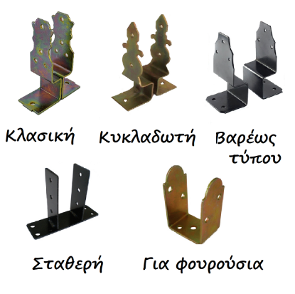 Εικόνα της Βάσεις πέργκολας