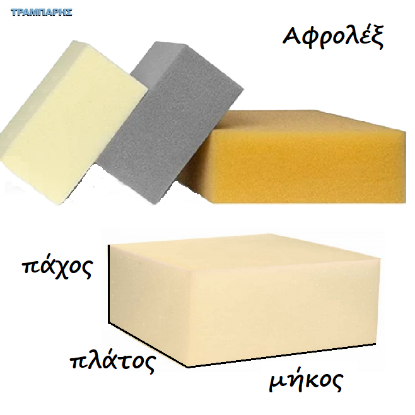 Εικόνα της ΑΦΡΟΛΕΞ στα μέτρα σας ST PU FOAM, ανά m3