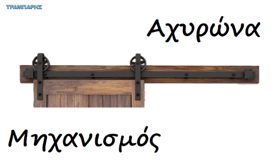 Picture of Μηχανισμοί τύπου ''ΑΧΥΡΩΝΑ''