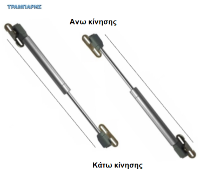 Picture of ΑΜΟΡΤΙΣΕΡ 50- 80 - 100 - 120 N , κέντρο: 245 mm,